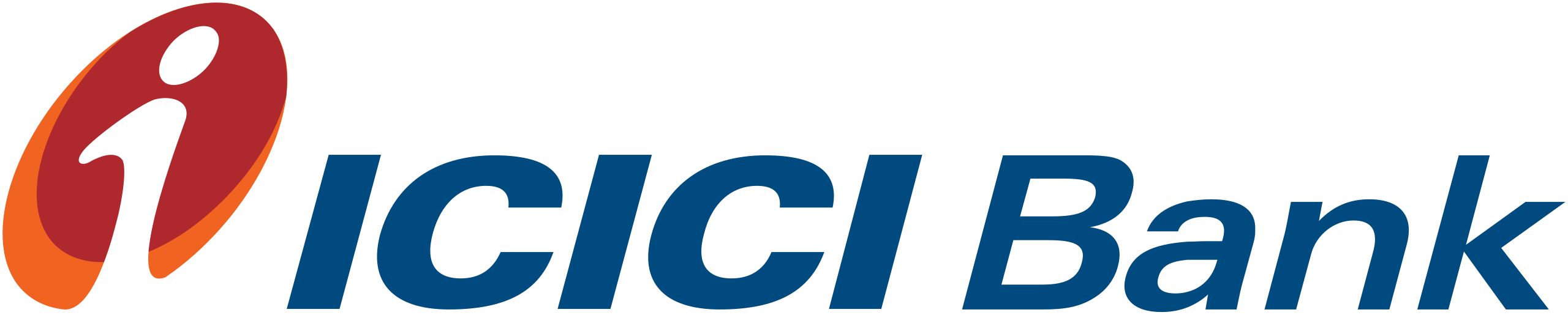 ICICI_Bank